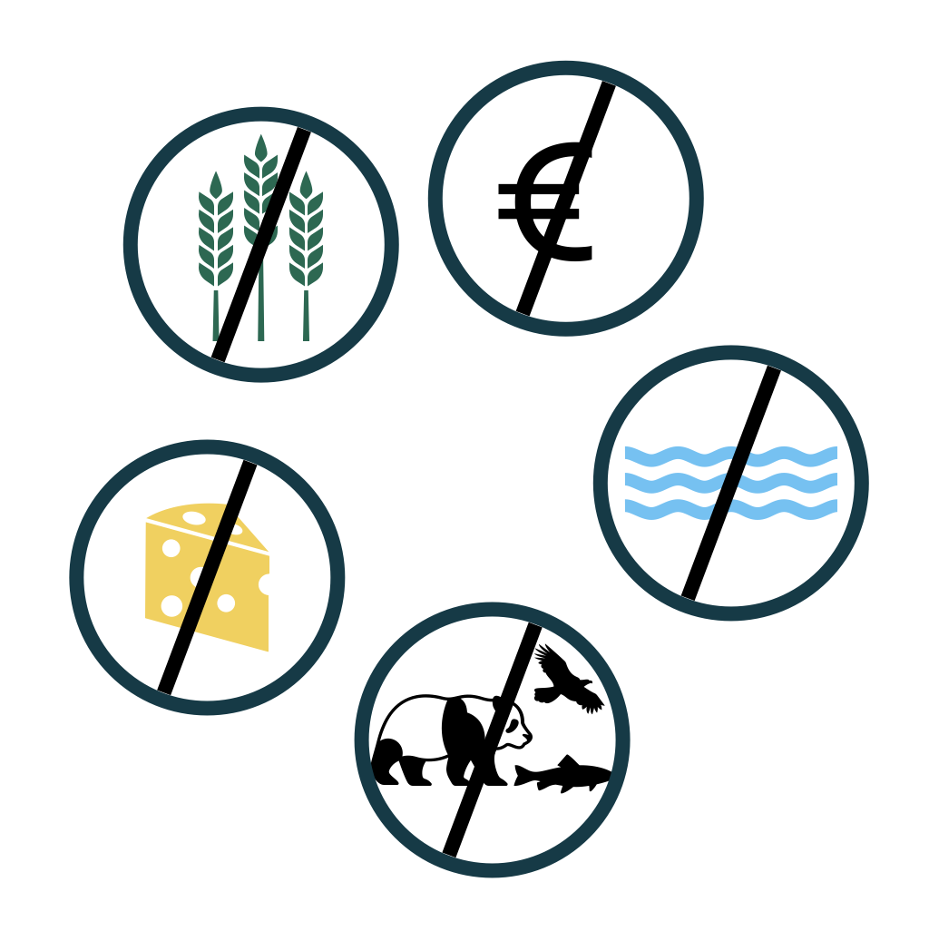 Conventional treatments lead to high costs, significant waste, and increased emissions.